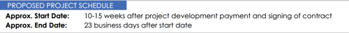 The project schedule as seen in a Paradise Energy solar proposal.